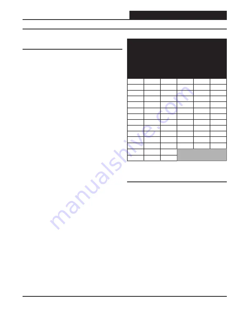 AAON R90800 Technical Manual Download Page 13