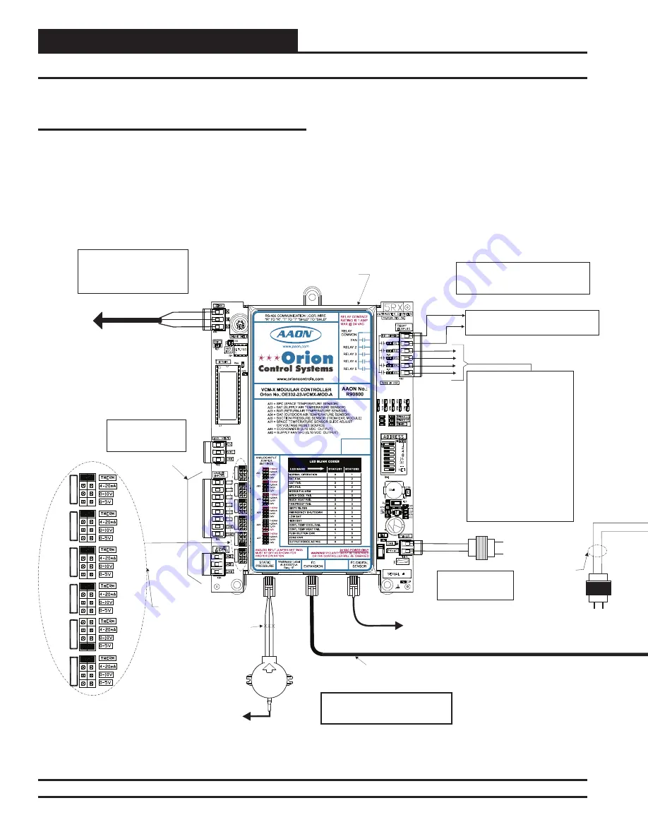 AAON R90800 Скачать руководство пользователя страница 14