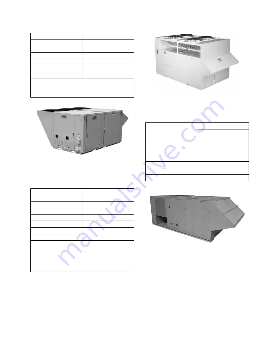 AAON RN Series Installation, Operation & Maintanance Manual Download Page 30