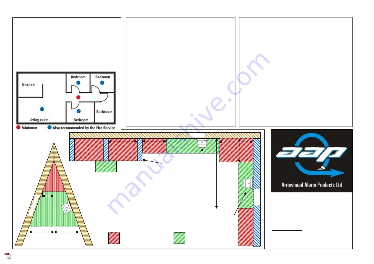 AAP HM-MINI-12V Instructions Download Page 1