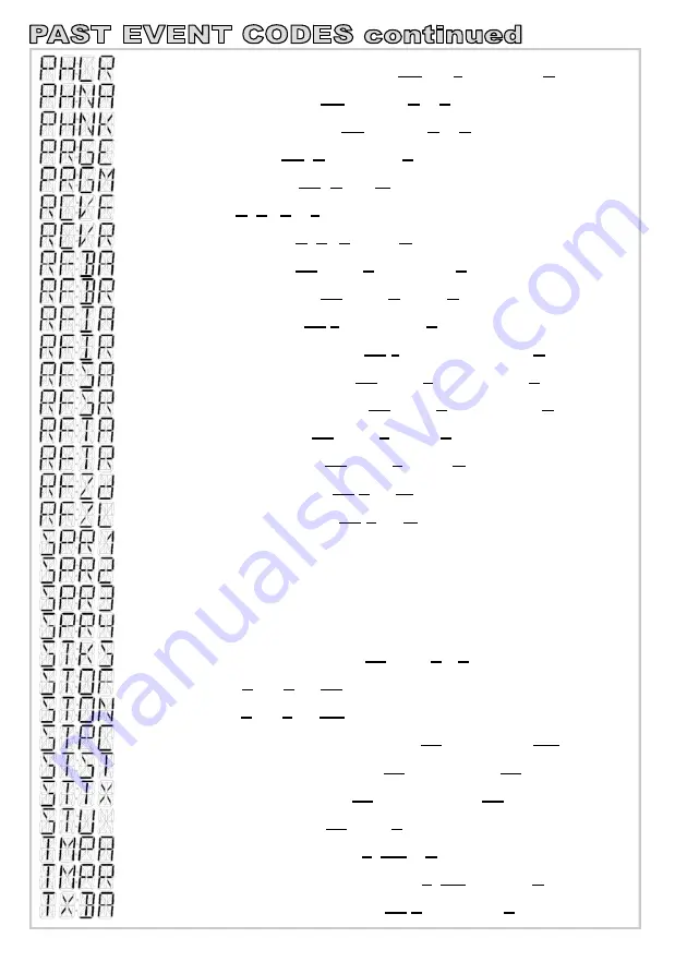 AAP KP-ICON OEM Скачать руководство пользователя страница 7