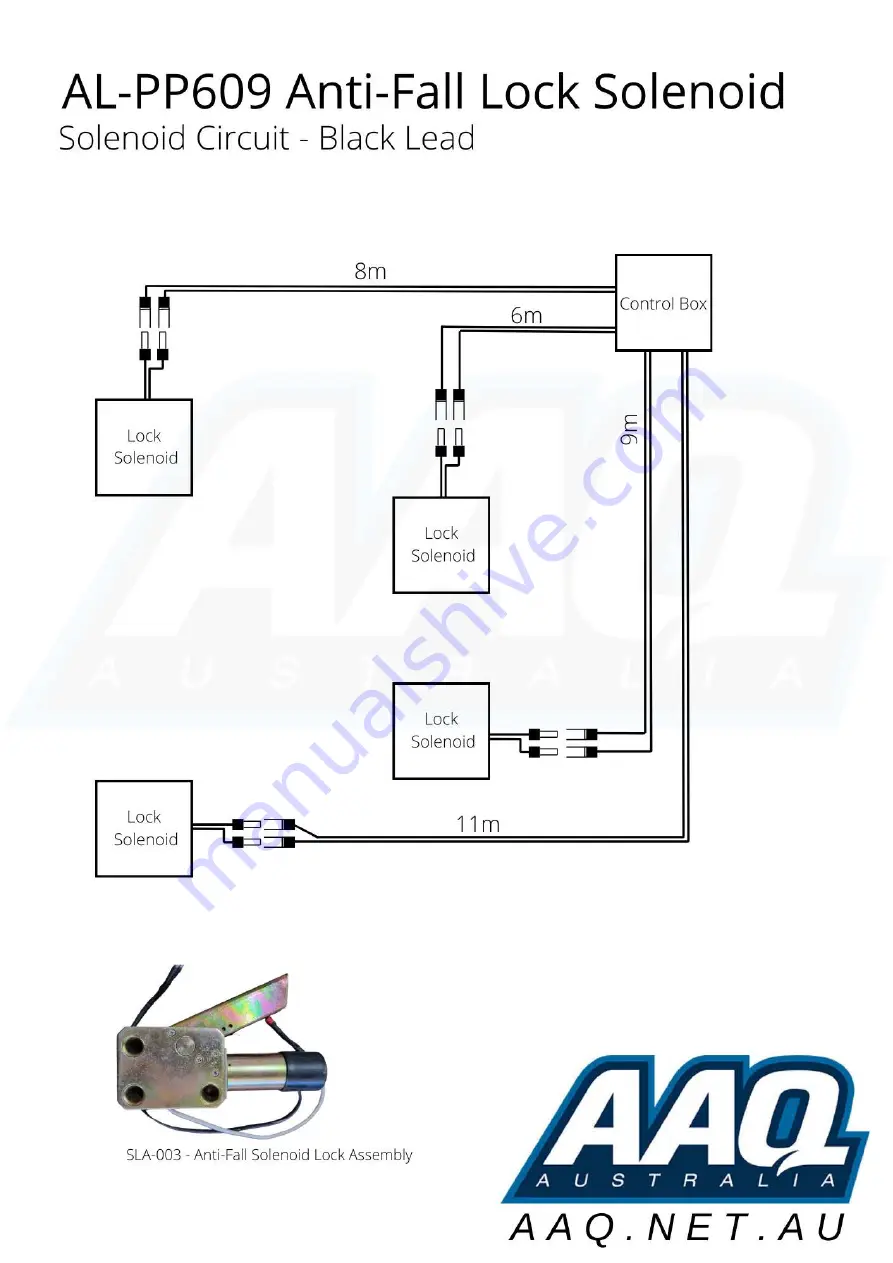 AAQ AutoLift PP609 Installation Manual & Operation Instructions Download Page 25