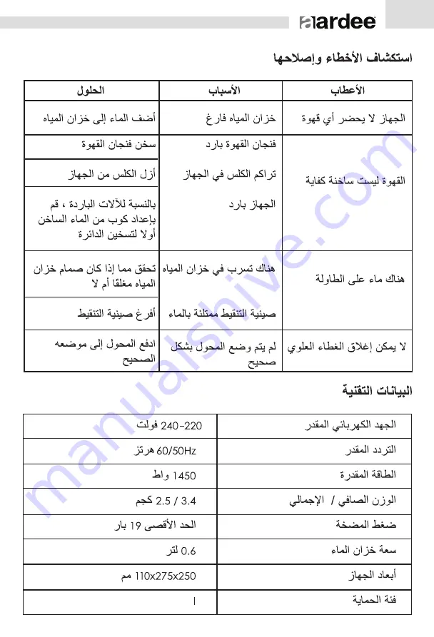 Aardee ARCM-550-MC User Manual Download Page 21