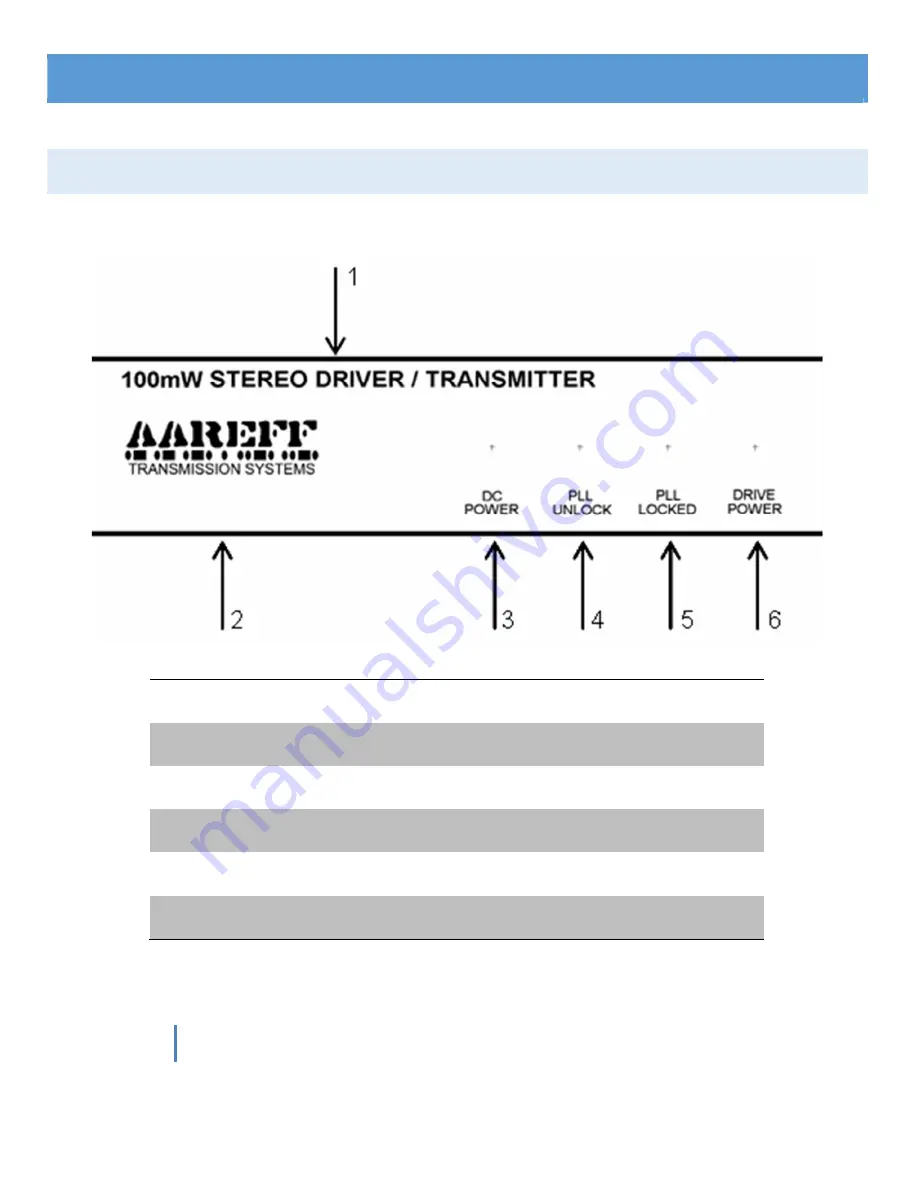 AAREFF 100MWPLLSB Manual Download Page 6