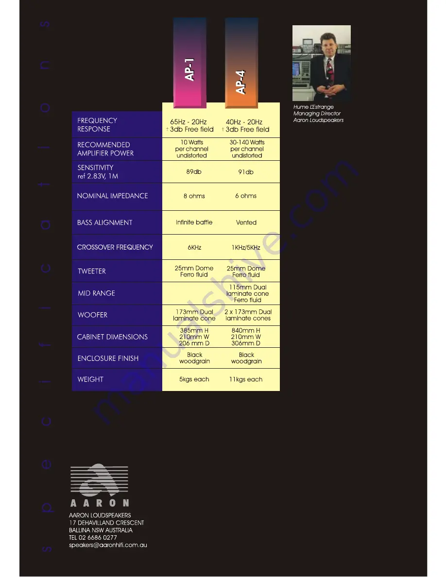 Aaron AP-1 Specifications Download Page 2