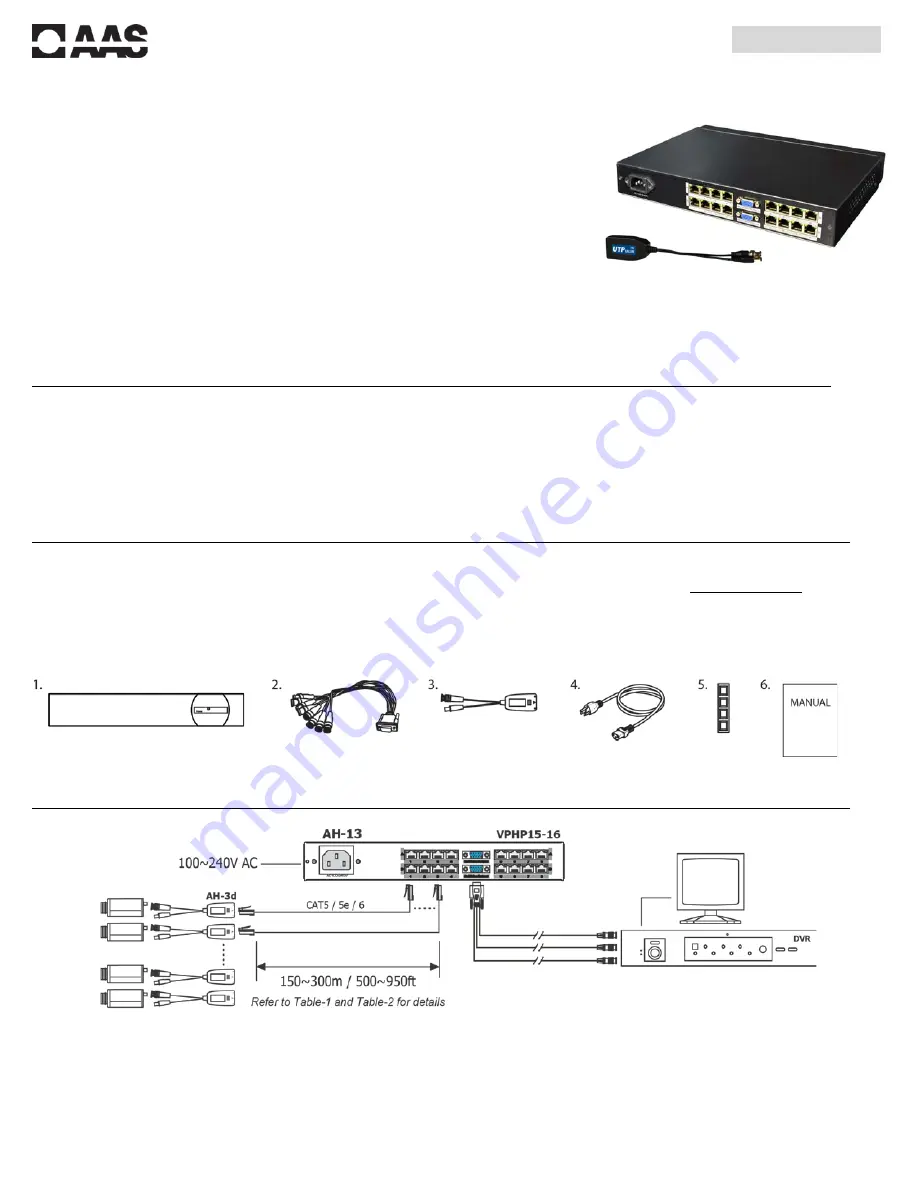 AAS VPHP15-16K User Manual Download Page 1