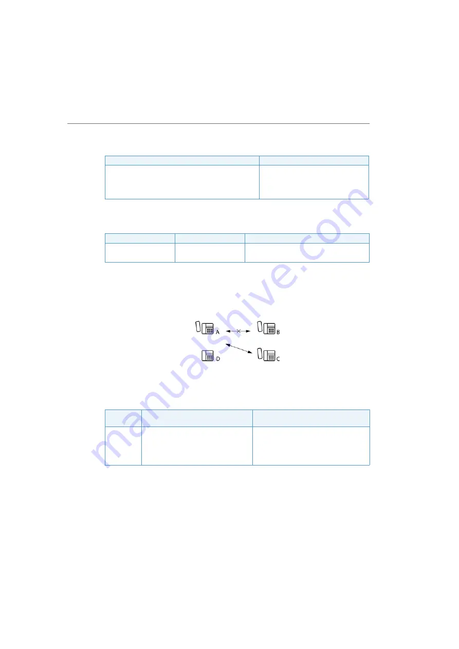 Aastra 400 Series System Manual Download Page 483