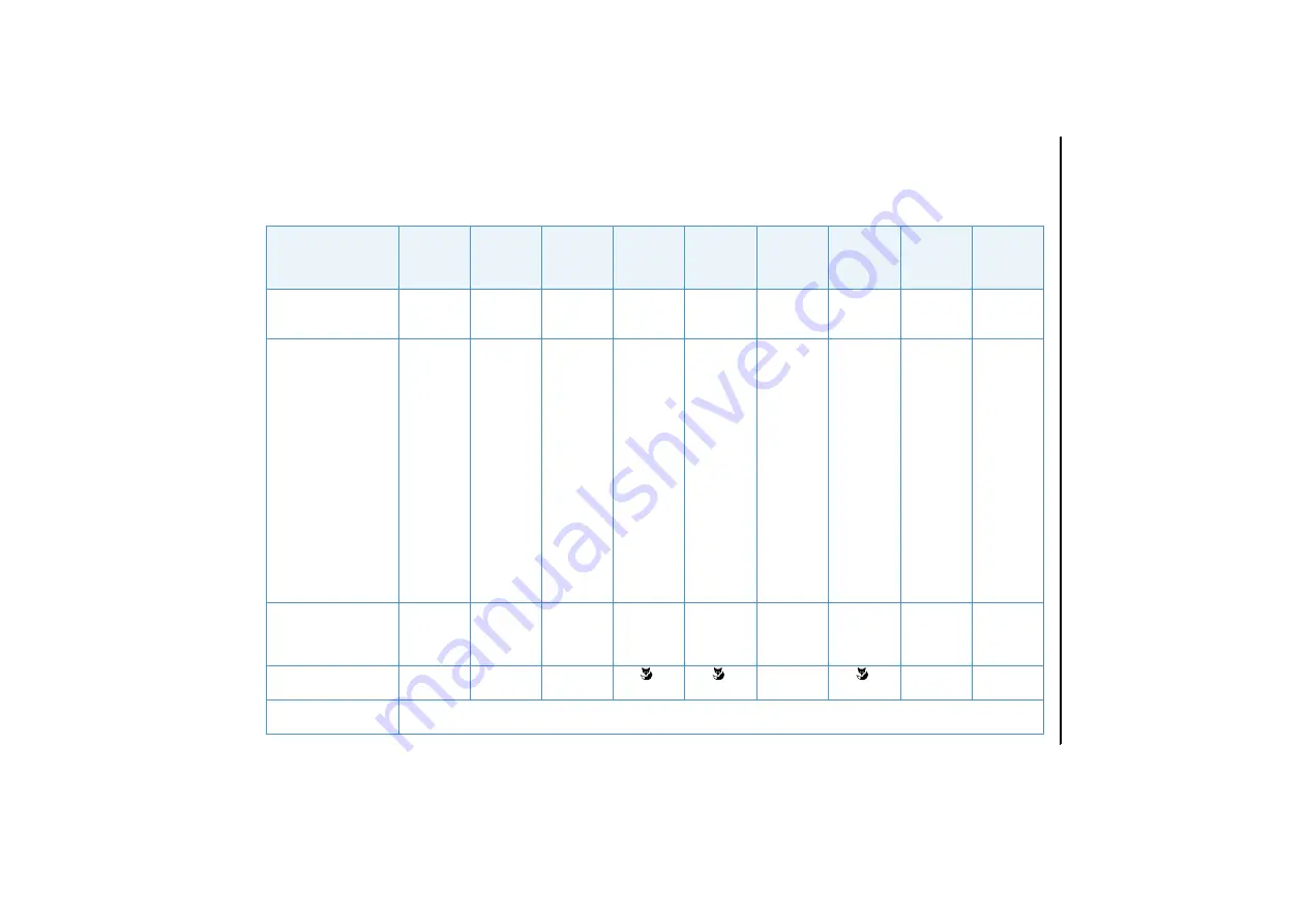 Aastra 400 Series System Manual Download Page 569