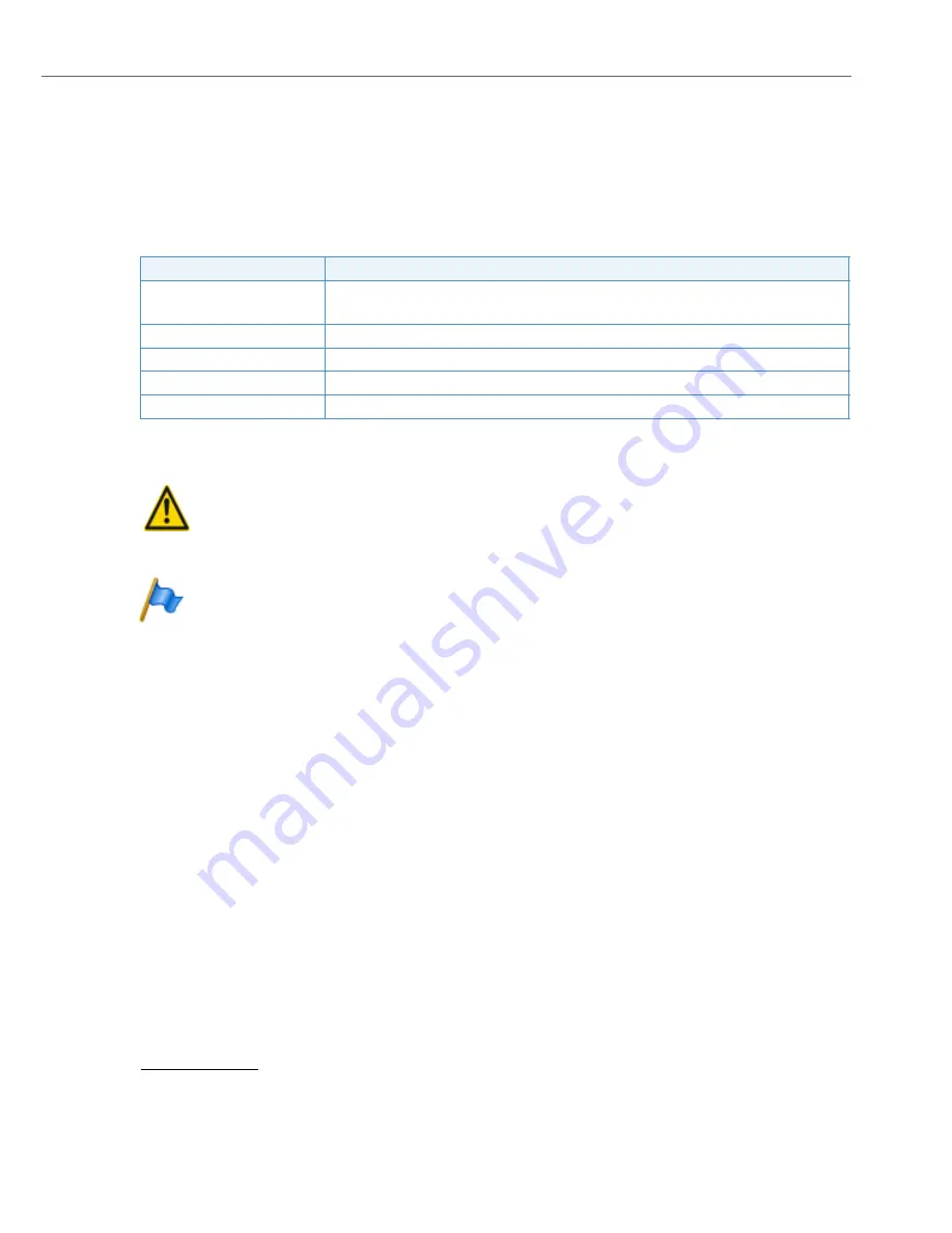 Aastra 415 System Manual Download Page 127