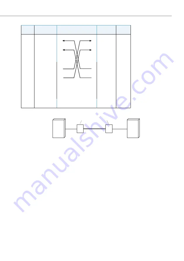 Aastra 470 System Manual Download Page 105