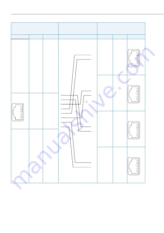 Aastra 470 System Manual Download Page 110