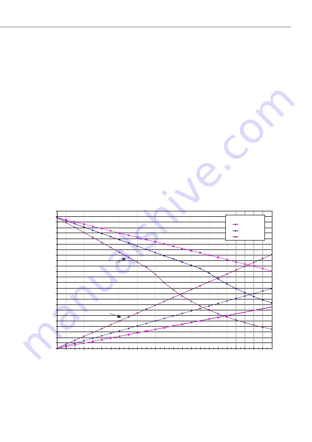 Aastra 470 System Manual Download Page 113