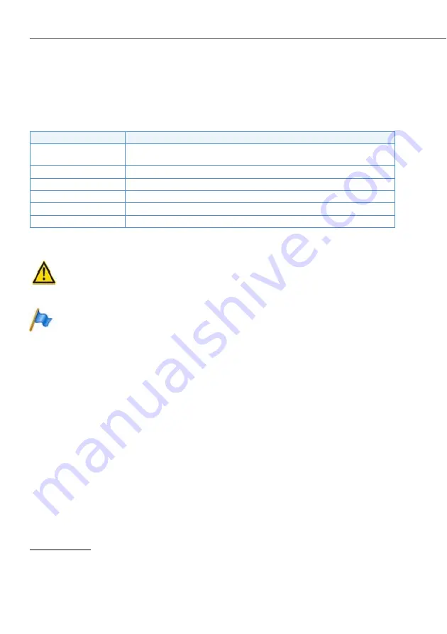 Aastra 470 System Manual Download Page 124