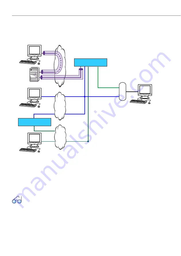 Aastra 470 System Manual Download Page 152