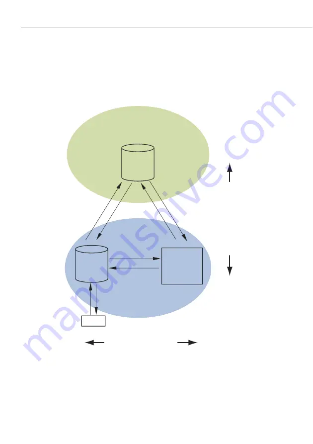 Aastra 470 System Manual Download Page 162