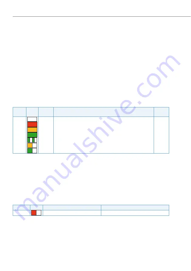 Aastra 470 System Manual Download Page 196