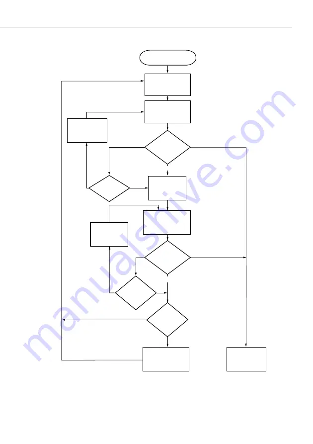 Aastra 470 System Manual Download Page 209