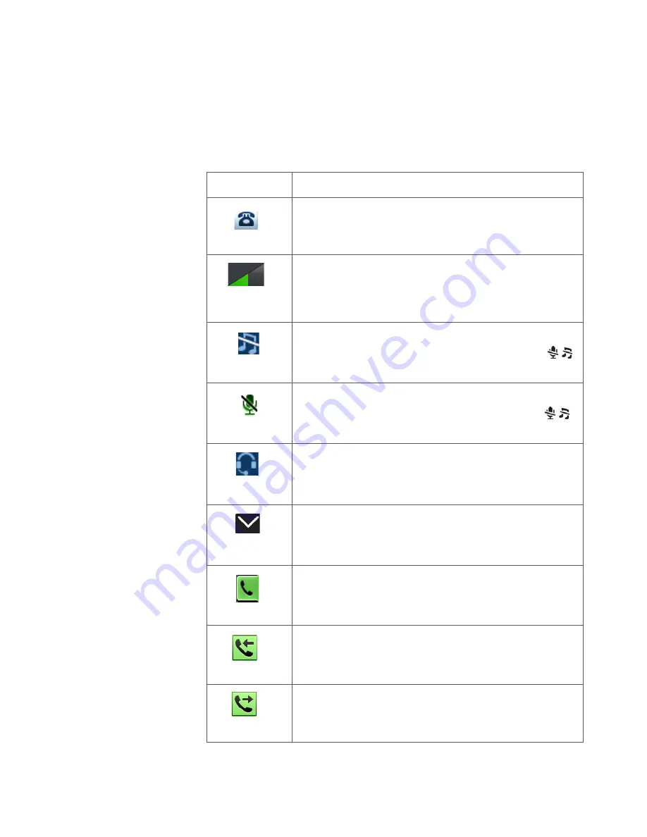 Aastra 7444ip User Manual Download Page 11