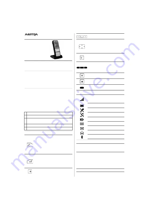 Aastra Aastra 620d Quick User Manual Download Page 18