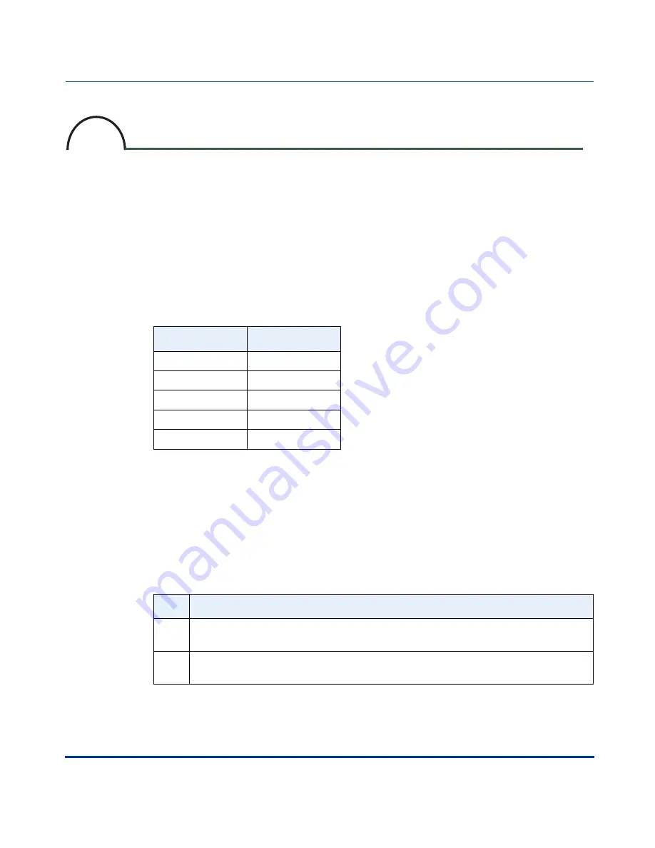 Aastra ATP-CNX-040-01 Administrator'S Manual Download Page 23