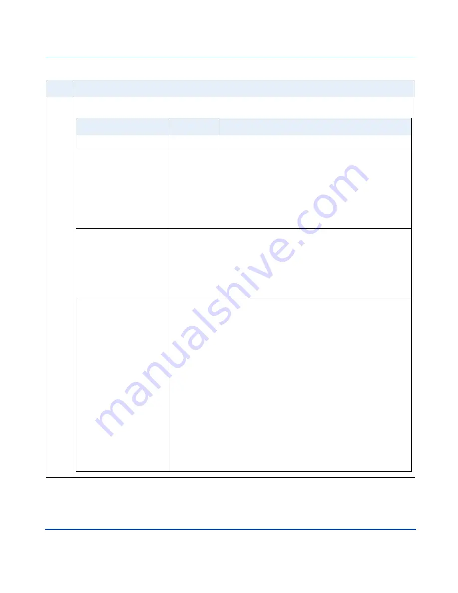 Aastra ATP-CNX-040-01 Administrator'S Manual Download Page 102