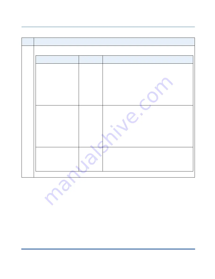 Aastra ATP-CNX-040-01 Administrator'S Manual Download Page 104