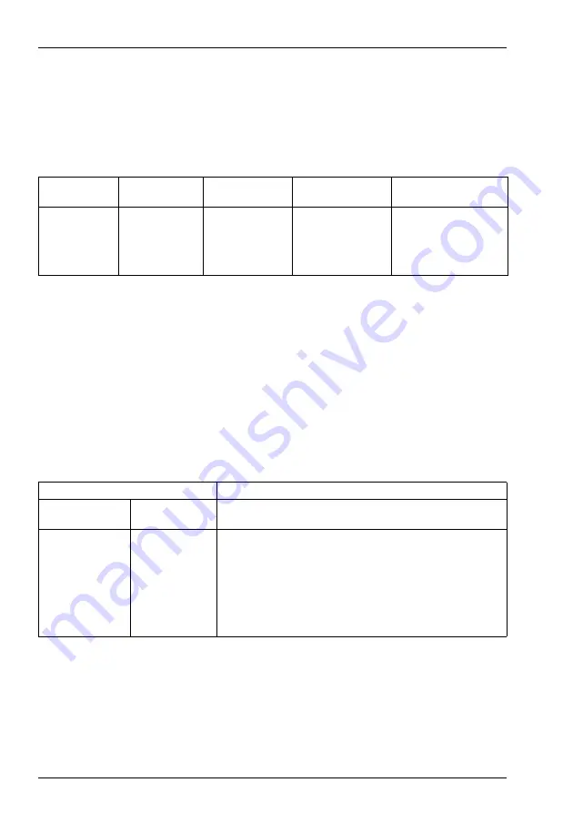 Aastra IntelliGate A150 System Manual Download Page 188