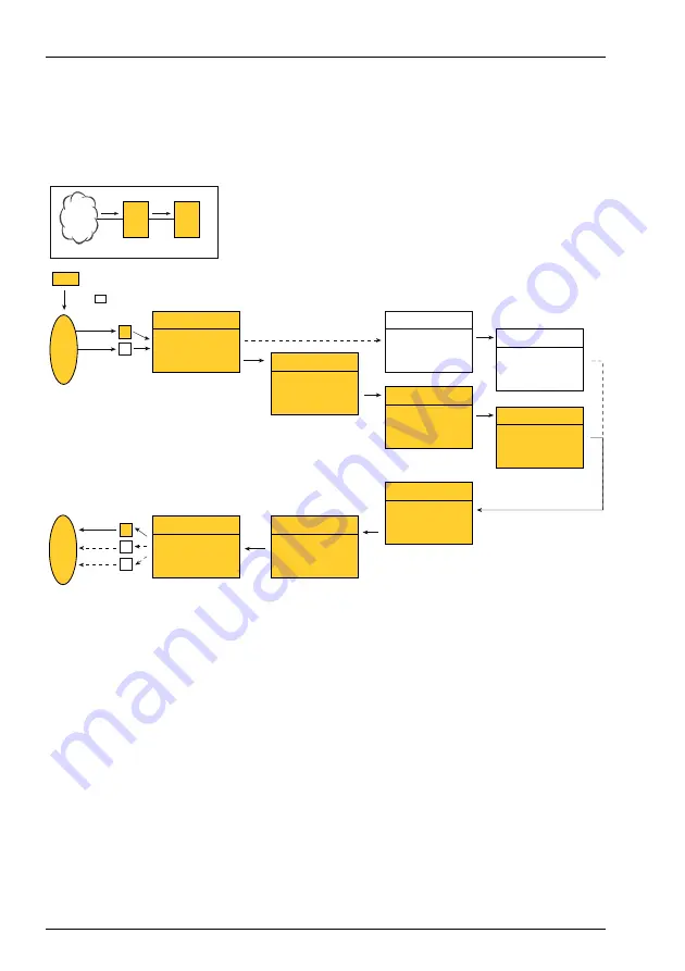 Aastra IntelliGate A150 System Manual Download Page 236