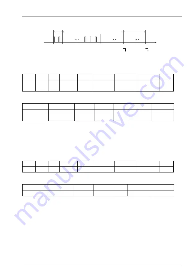 Aastra IntelliGate A150 System Manual Download Page 283