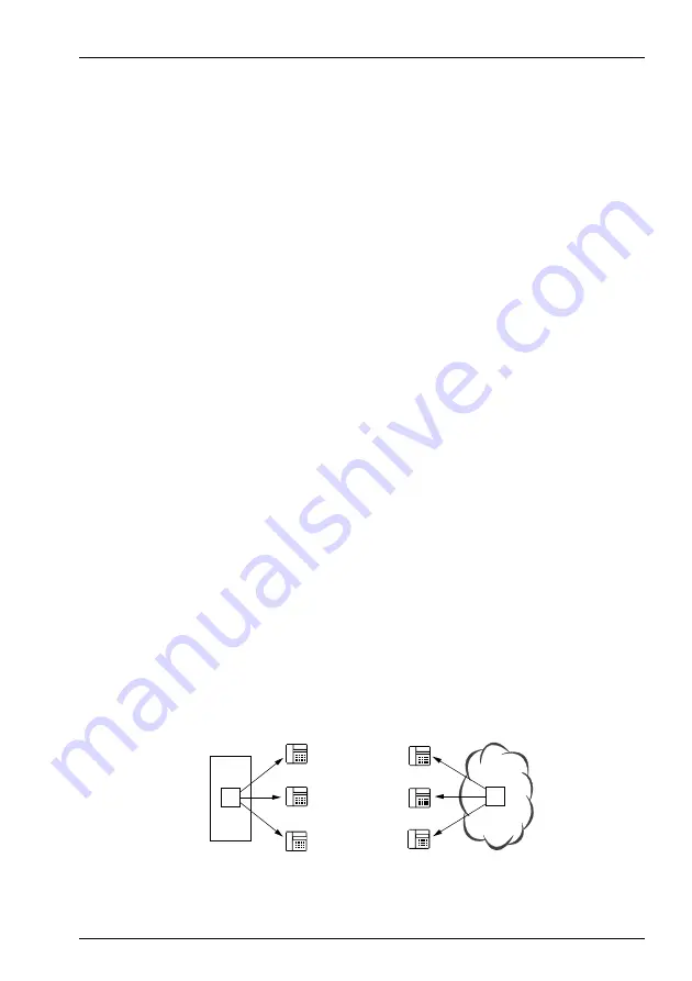 Aastra IntelliGate A150 System Manual Download Page 305