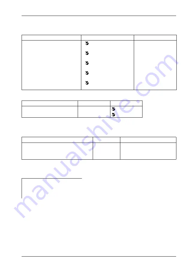 Aastra IntelliGate A150 System Manual Download Page 391