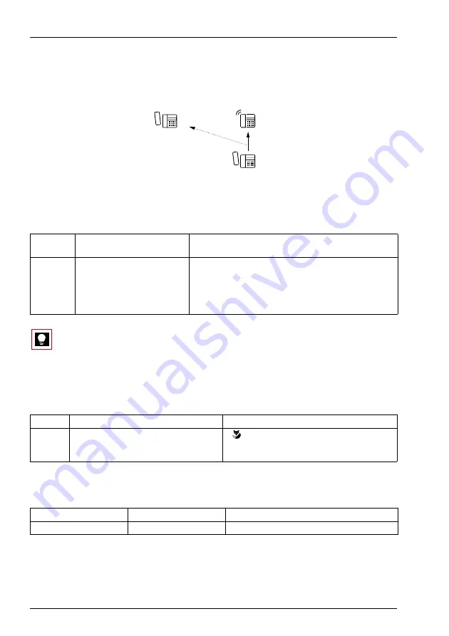 Aastra IntelliGate A150 System Manual Download Page 404