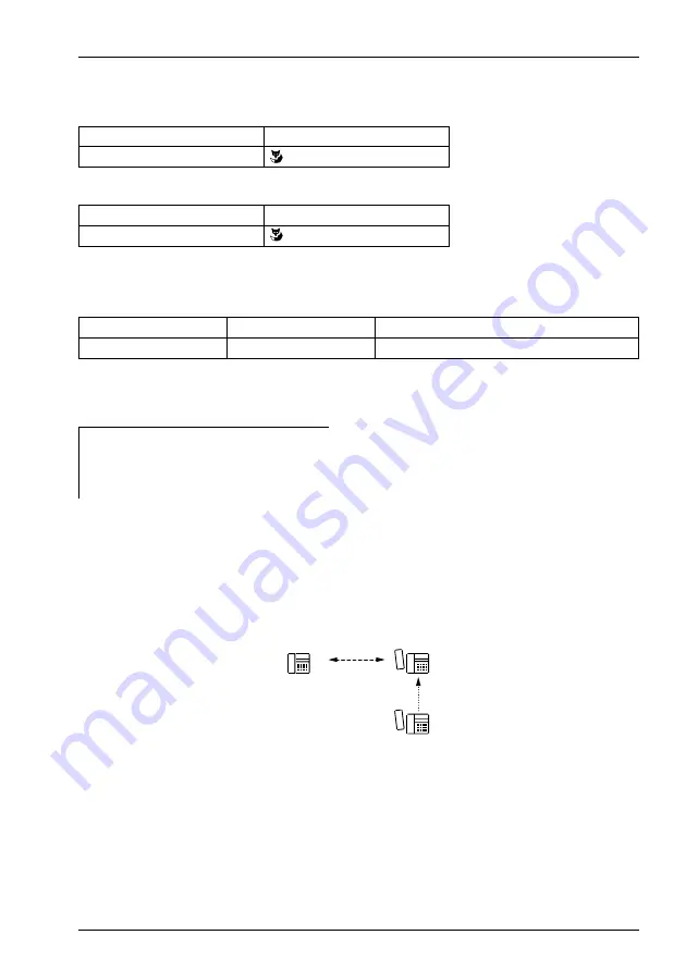 Aastra IntelliGate A150 System Manual Download Page 415