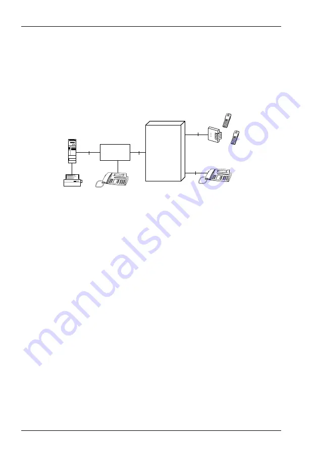 Aastra IntelliGate A150 System Manual Download Page 500