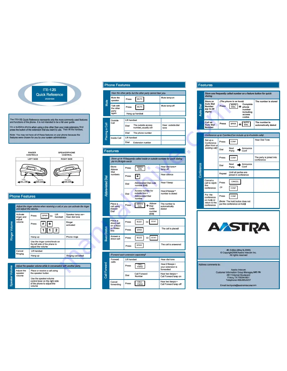 Aastra ITE-12S Quick Reference Download Page 1