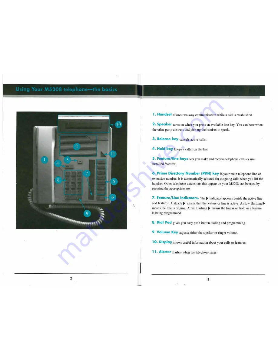 Aastra Meridian M5208 Скачать руководство пользователя страница 4