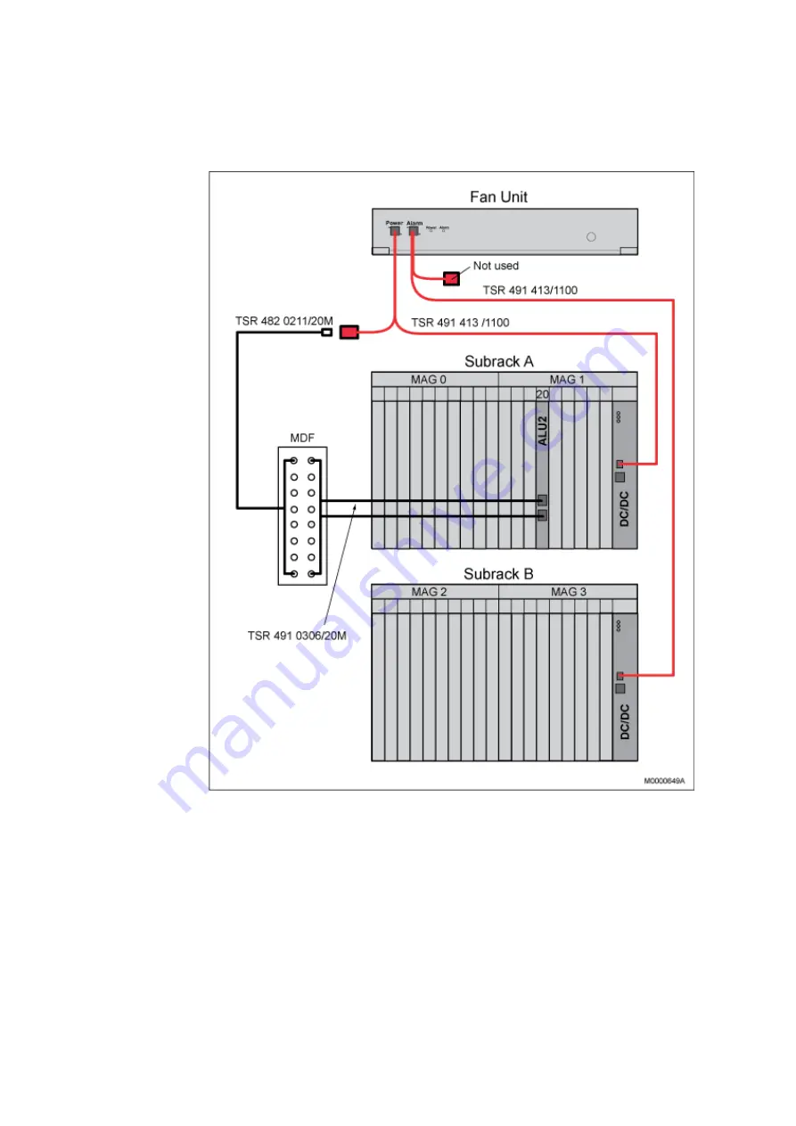 Aastra MX-ONE Installation Instructions Manual Download Page 105