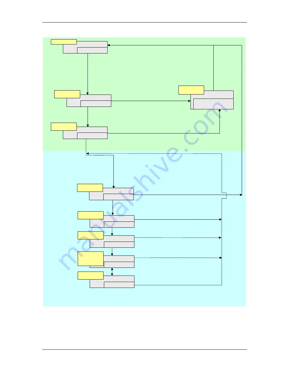 Aastra SIP-DECT Installation, Administration And Maintenance Manual Download Page 23