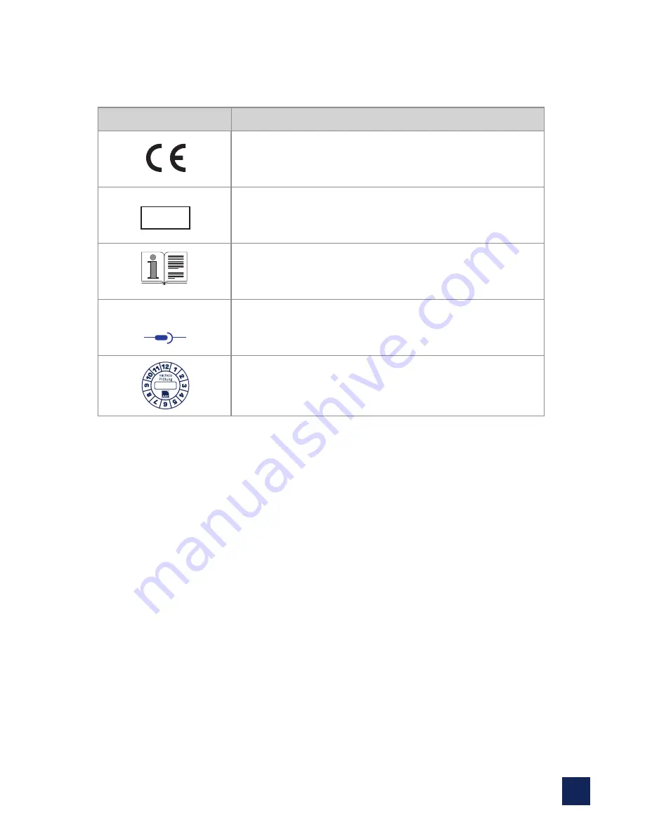 AAT CR2303 User Manual Download Page 7