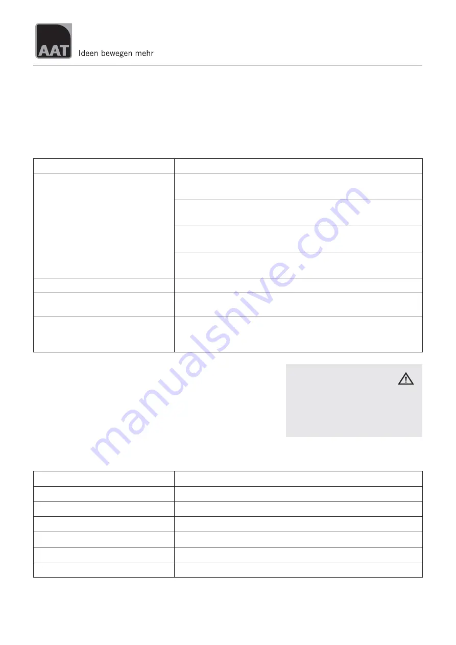 AAT max-e Operator'S Manual Download Page 27