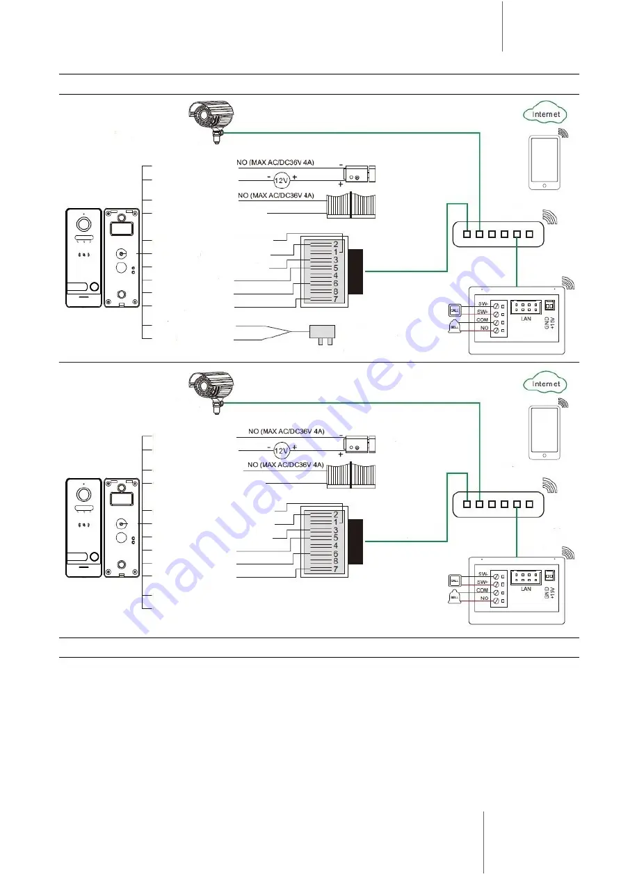 AAT Novus Villa Installation Manual Download Page 5