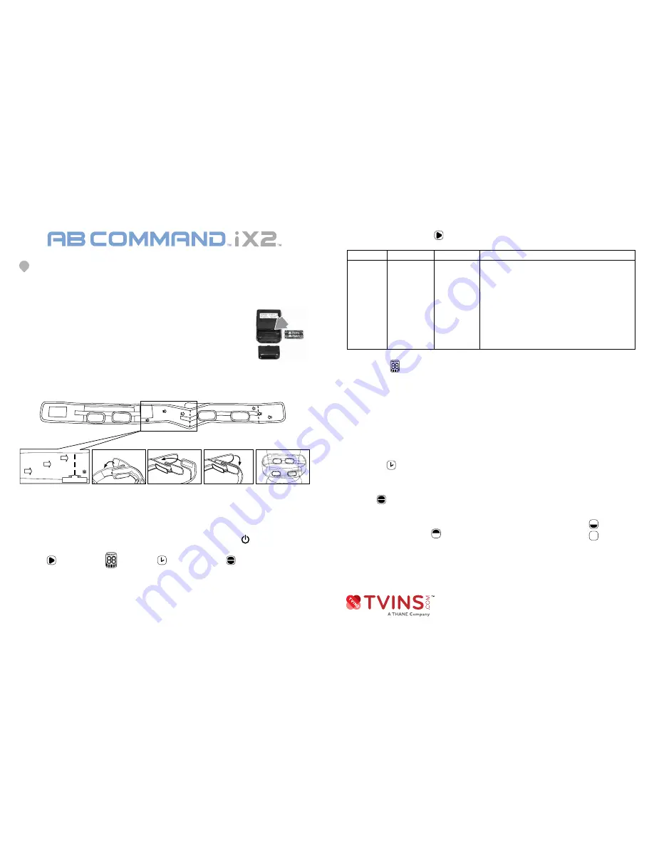 ab command iX2 Quick Start Manual Download Page 5