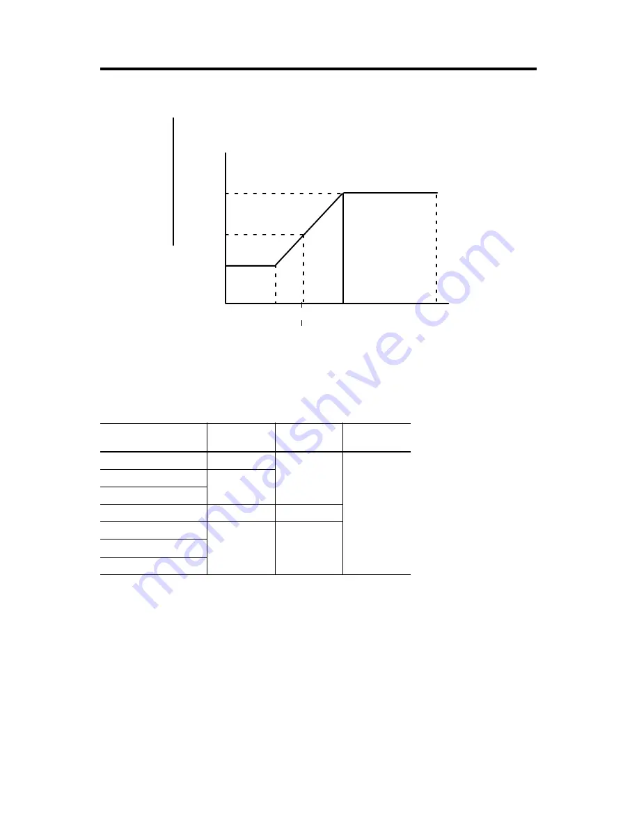 AB Quality 1746-P1 Скачать руководство пользователя страница 67