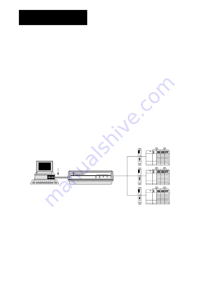 AB Quality Allen-Bradley DH-485 Скачать руководство пользователя страница 35