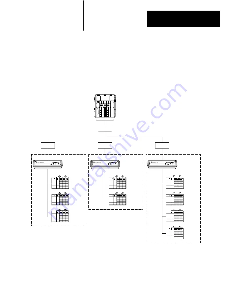 AB Quality Allen-Bradley DH-485 Скачать руководство пользователя страница 38