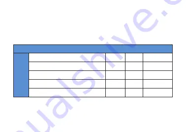 ab Platinum Series Instructions For Use Manual Download Page 224