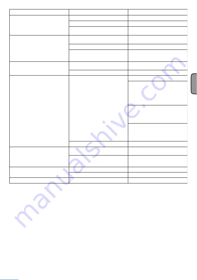 ABAC B6000/270 CT7.5 V400 SUPRA Instructions For Use Manual Download Page 40