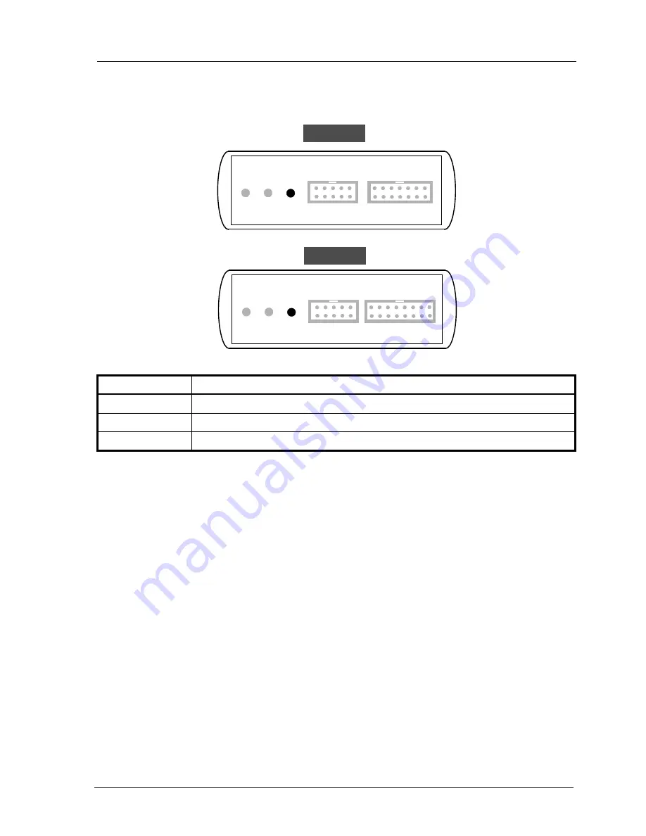 Abatron BDI2000 User Manuals Download Page 9