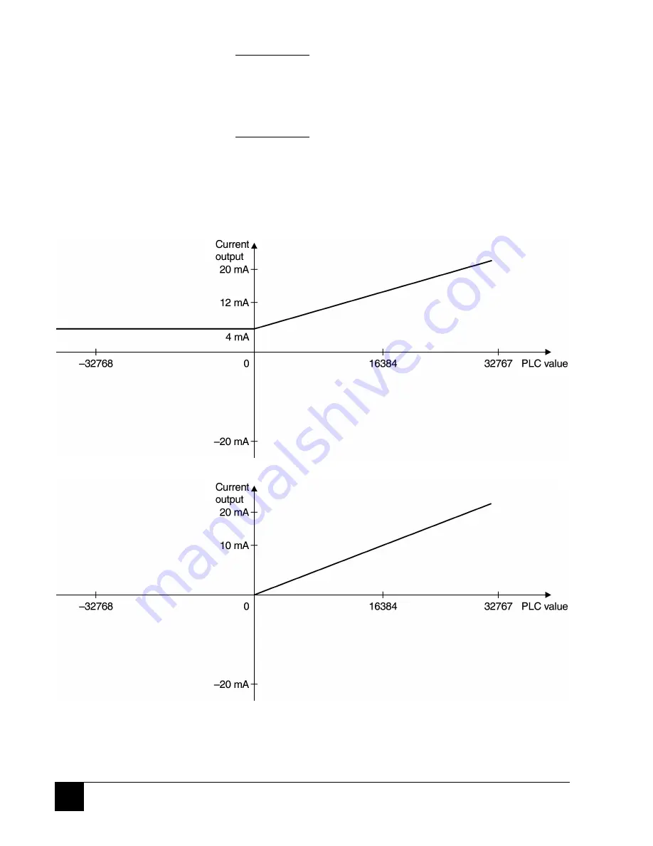 ABB 07CR41 Operating Manual Download Page 40