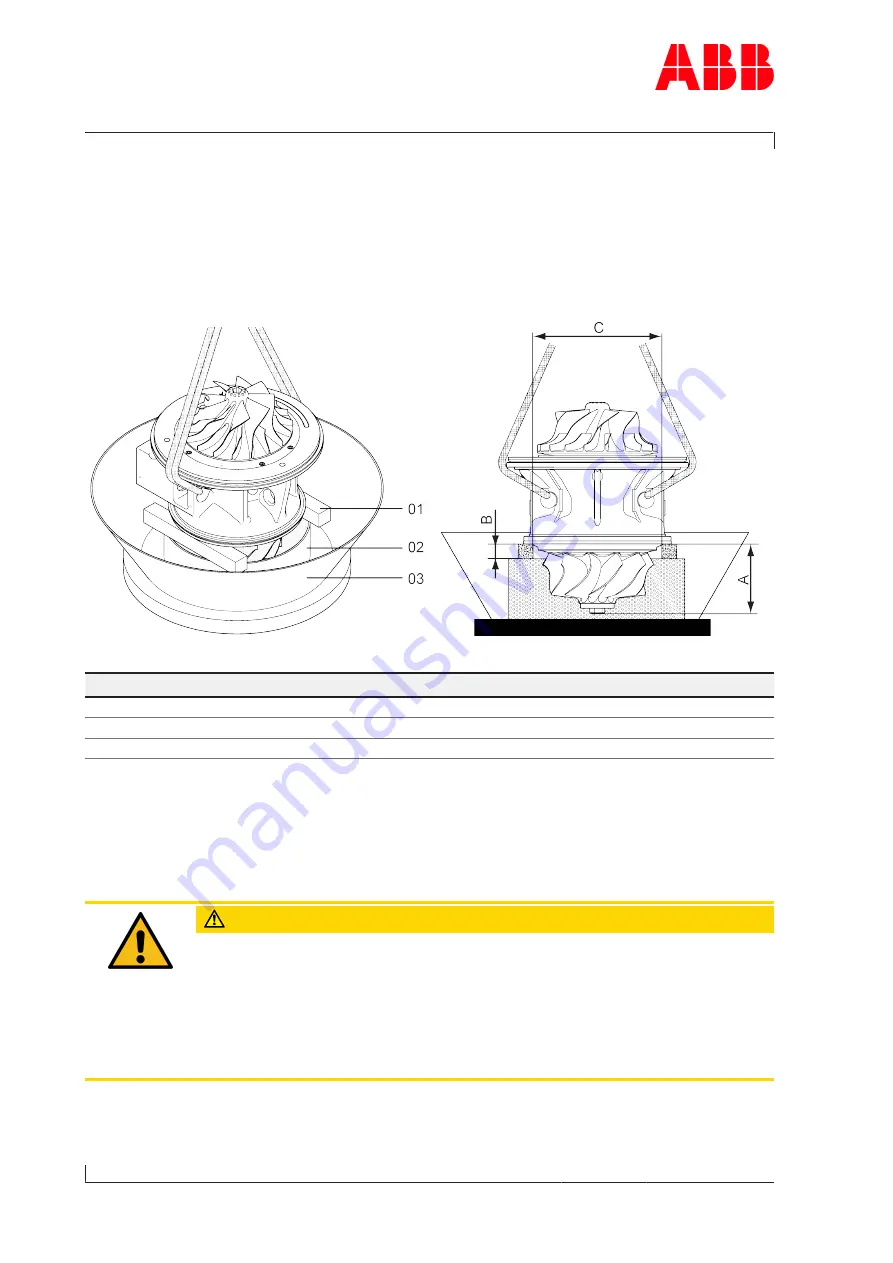 ABB 1240027 Operation Manual Download Page 70